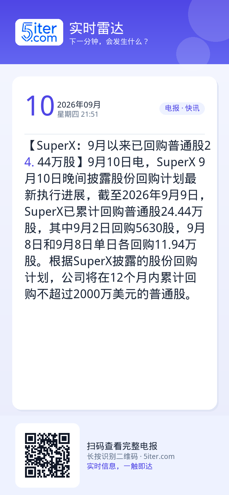 【SuperX：9月以来已回购普通股24.44万股】9月10日电，SuperX 9月10日晚间披露股份回购计划最新执行进