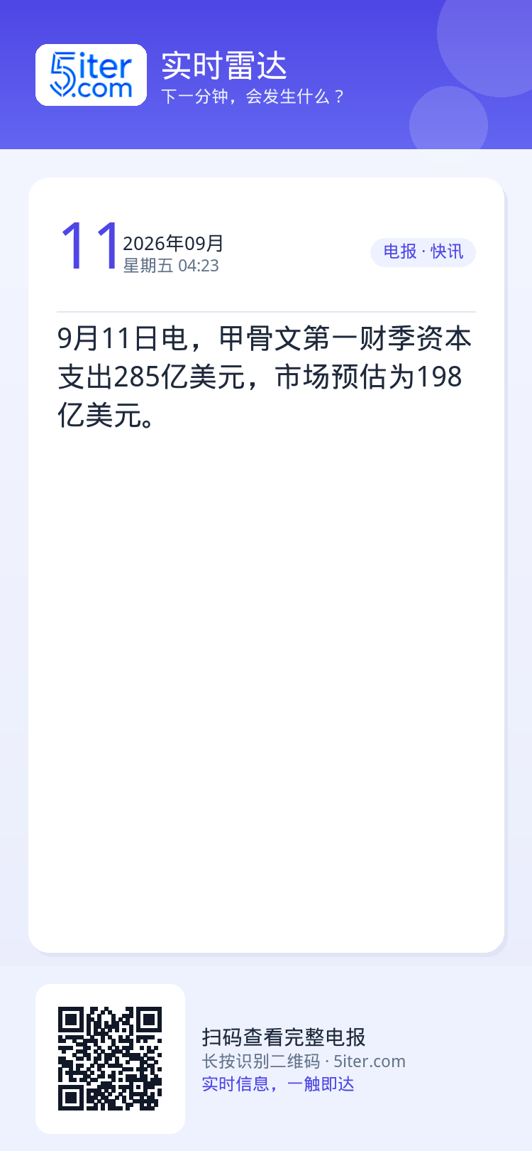 9月11日电，甲骨文第一财季资本支出285亿美元，市场预估为198亿美元。