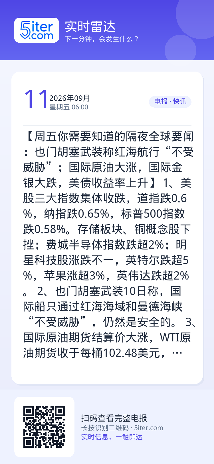 【周五你需要知道的隔夜全球要闻：也门胡塞武装称红海航行“不受威胁”；国际原油大涨，国际金银大跌，美债收益率上升】
1、美