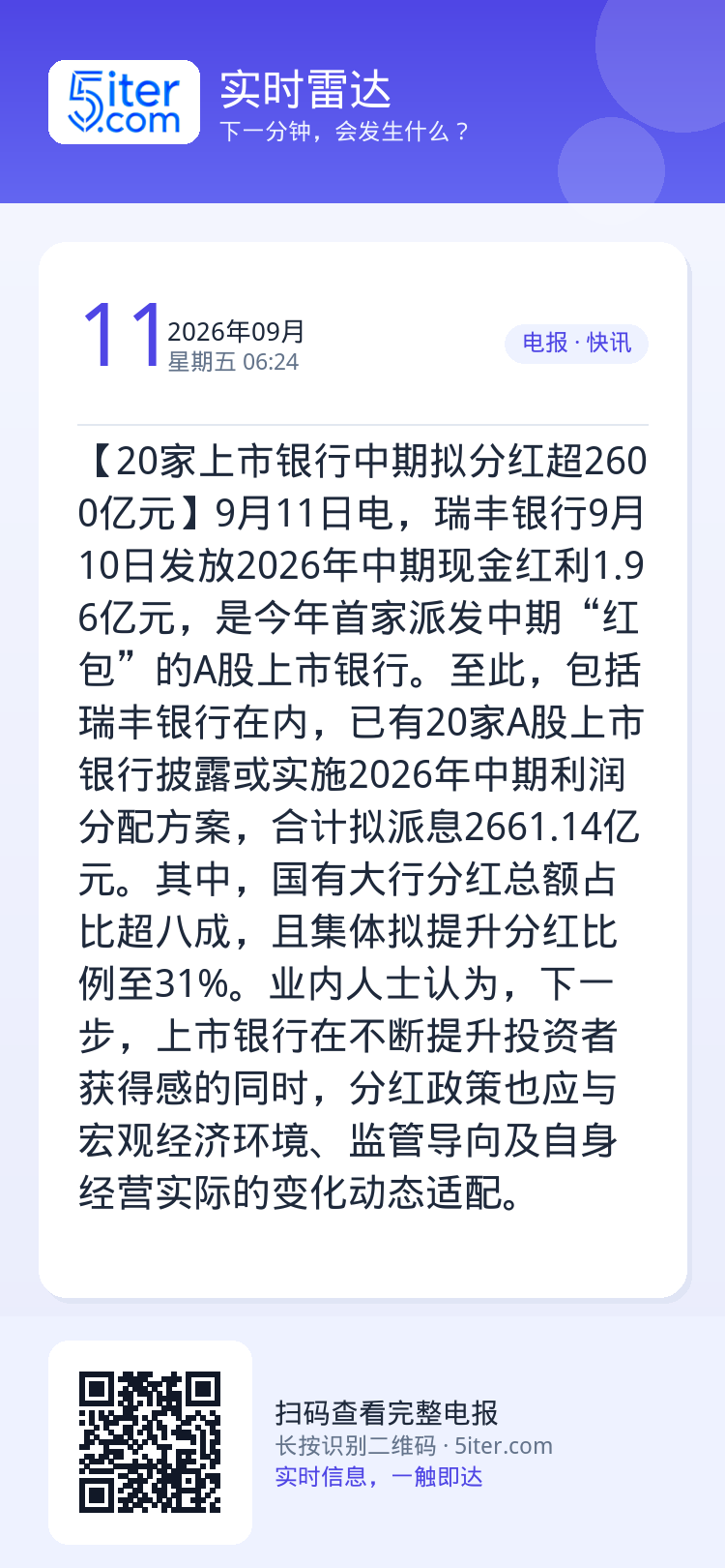 【20家上市银行中期拟分红超2600亿元】9月11日电，瑞丰银行9月10日发放2026年中期现金红利1.96亿元，是今年