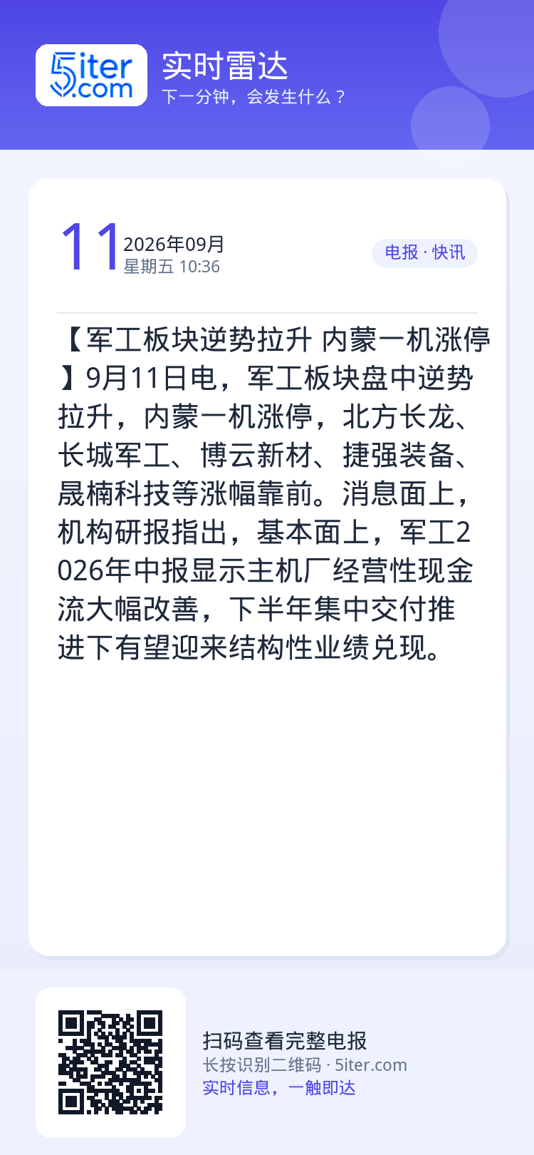 【军工板块逆势拉升 内蒙一机涨停】9月11日电，军工板块盘中逆势拉升，内蒙一机涨停，北方长龙、长城军工、博云新材、捷强装