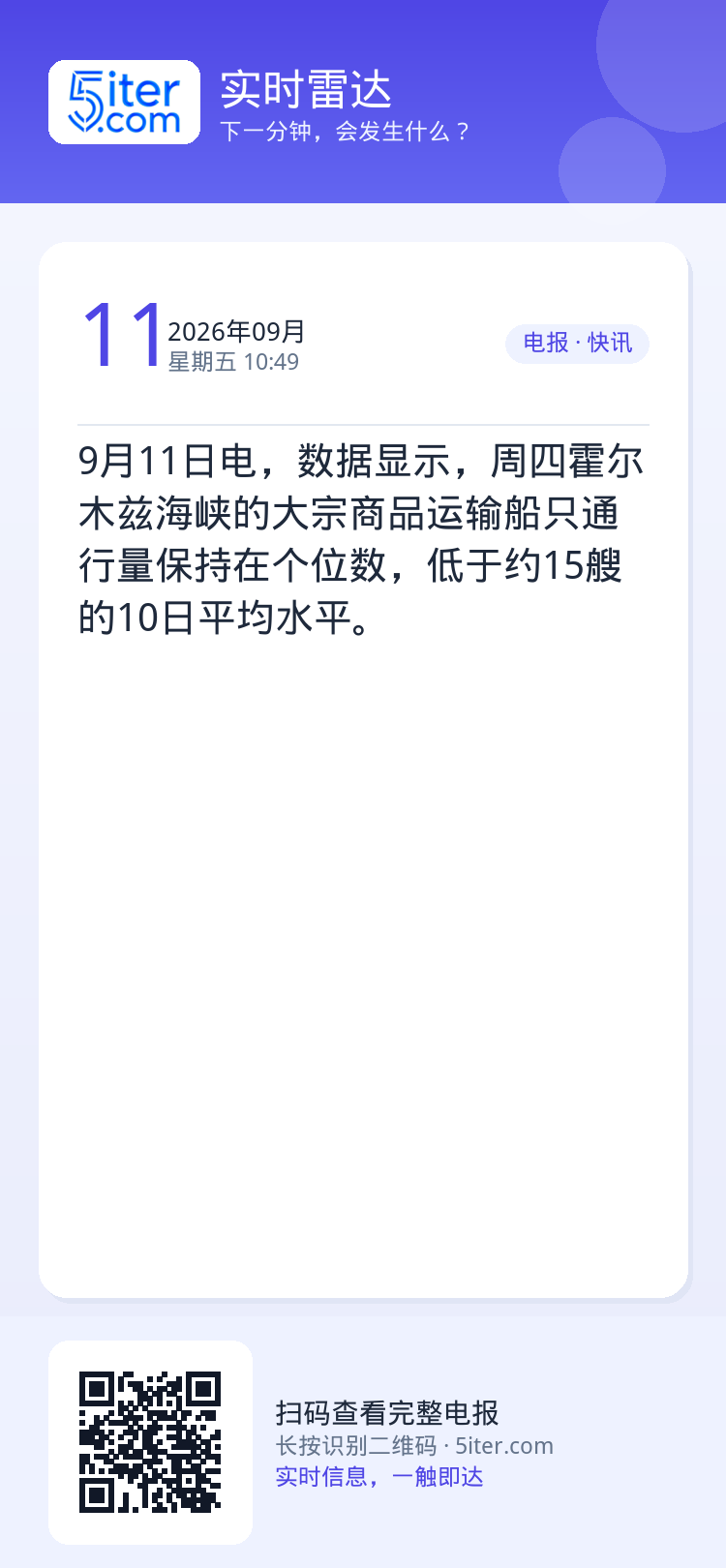 9月11日电，数据显示，周四霍尔木兹海峡的大宗商品运输船只通行量保持在个位数，低于约15艘的10日平均水平。