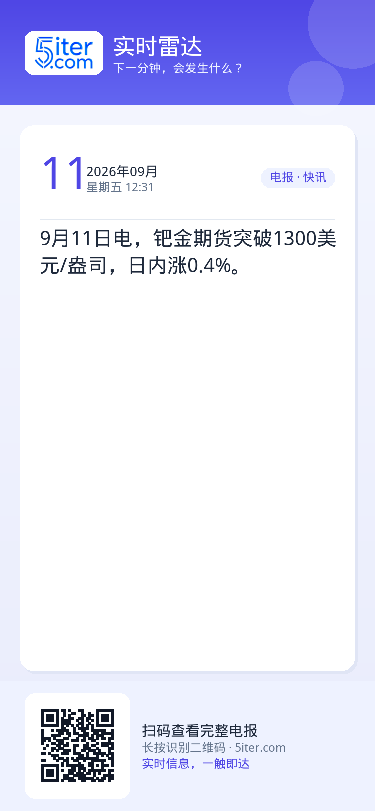 9月11日电，钯金期货突破1300美元/盎司，日内涨0.4%。