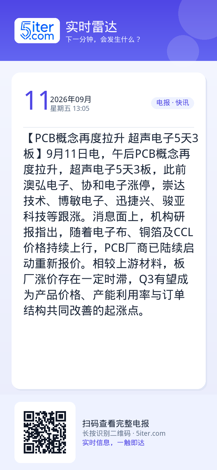 【PCB概念再度拉升 超声电子5天3板】9月11日电，午后PCB概念再度拉升，超声电子5天3板，此前澳弘电子、协和电子涨