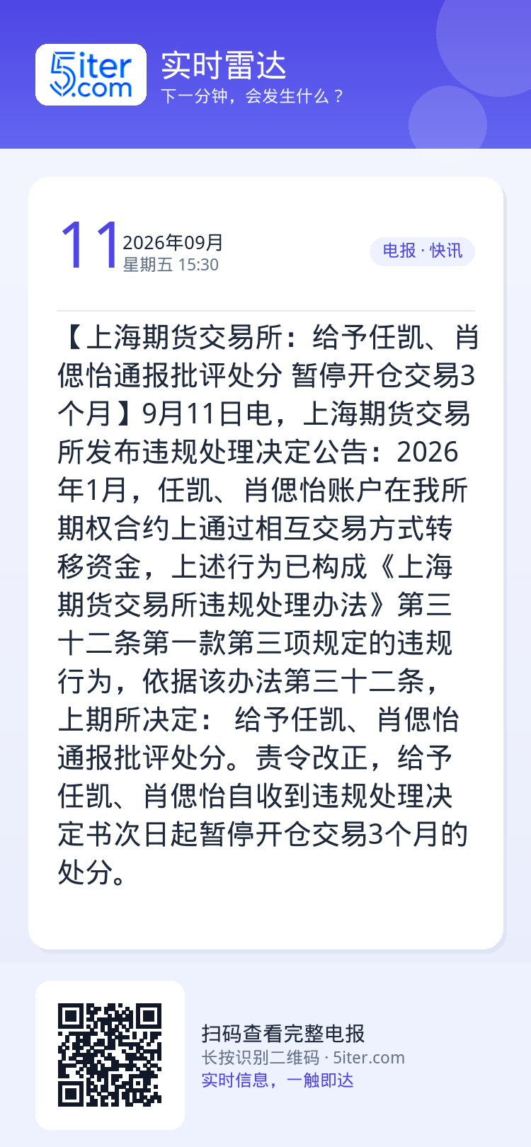 【上海期货交易所：给予任凯、肖偲怡通报批评处分 暂停开仓交易3个月】9月11日电，上海期货交易所发布违规处理决定公告：2