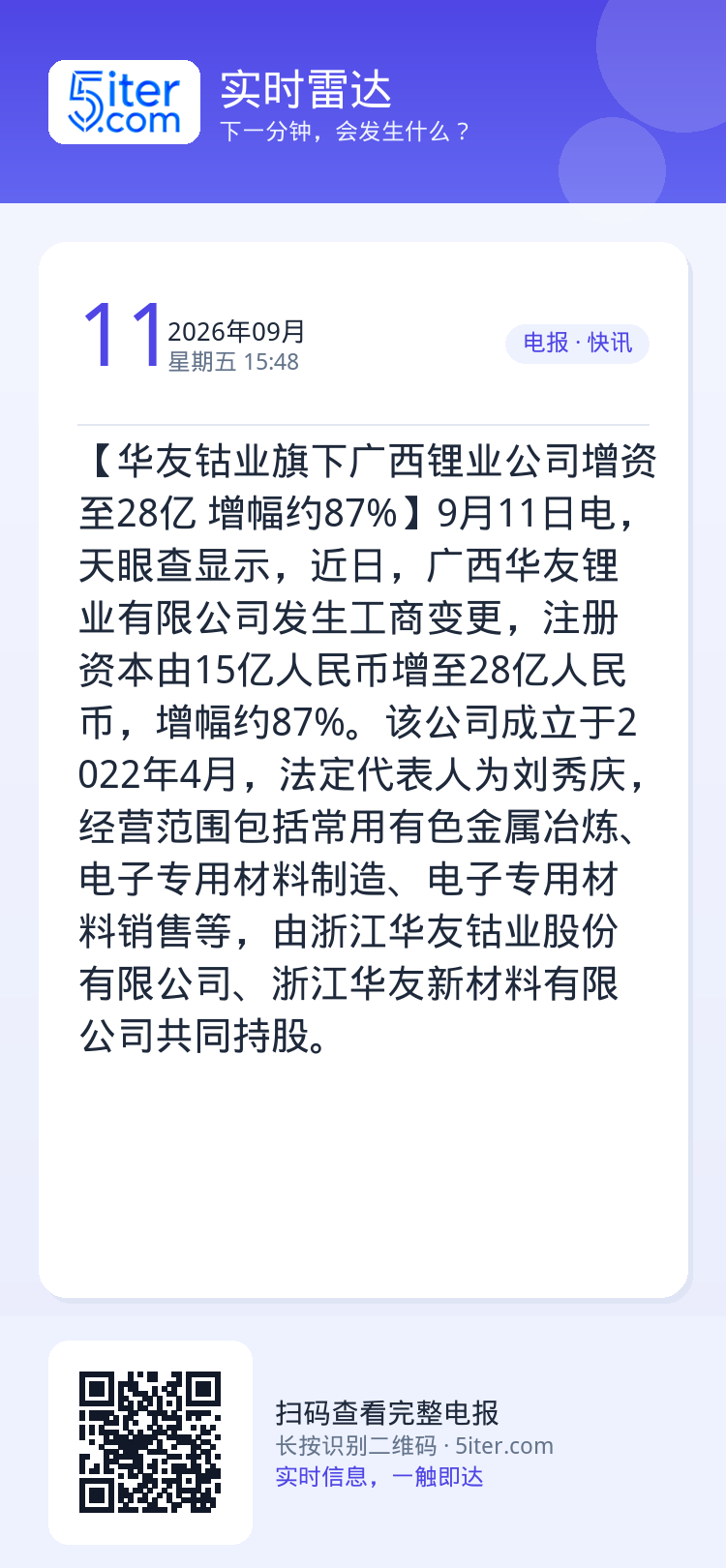 【华友钴业旗下广西锂业公司增资至28亿 增幅约87%】9月11日电，天眼查显示，近日，广西华友锂业有限公司发生工商变更，