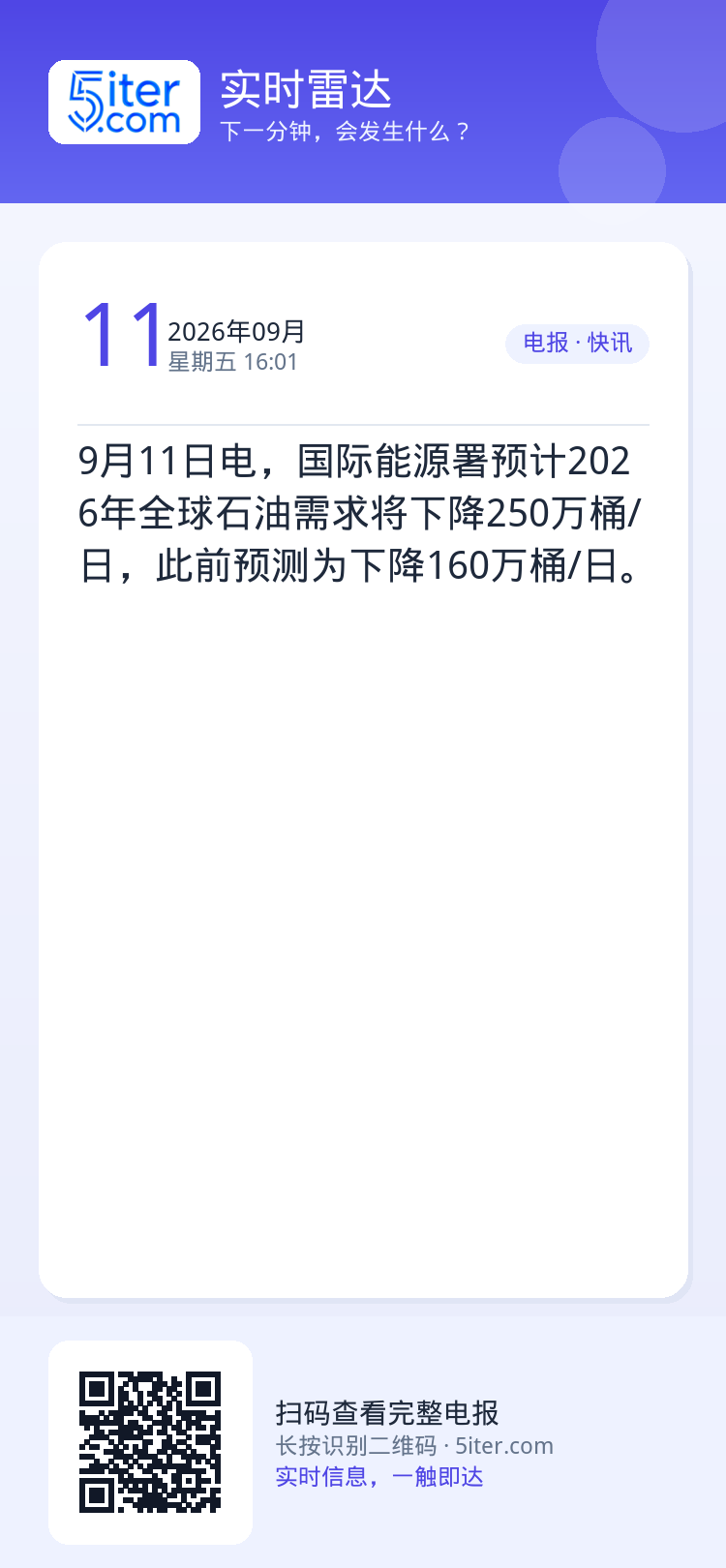 9月11日电，国际能源署预计2026年全球石油需求将下降250万桶/日，此前预测为下降160万桶/日。