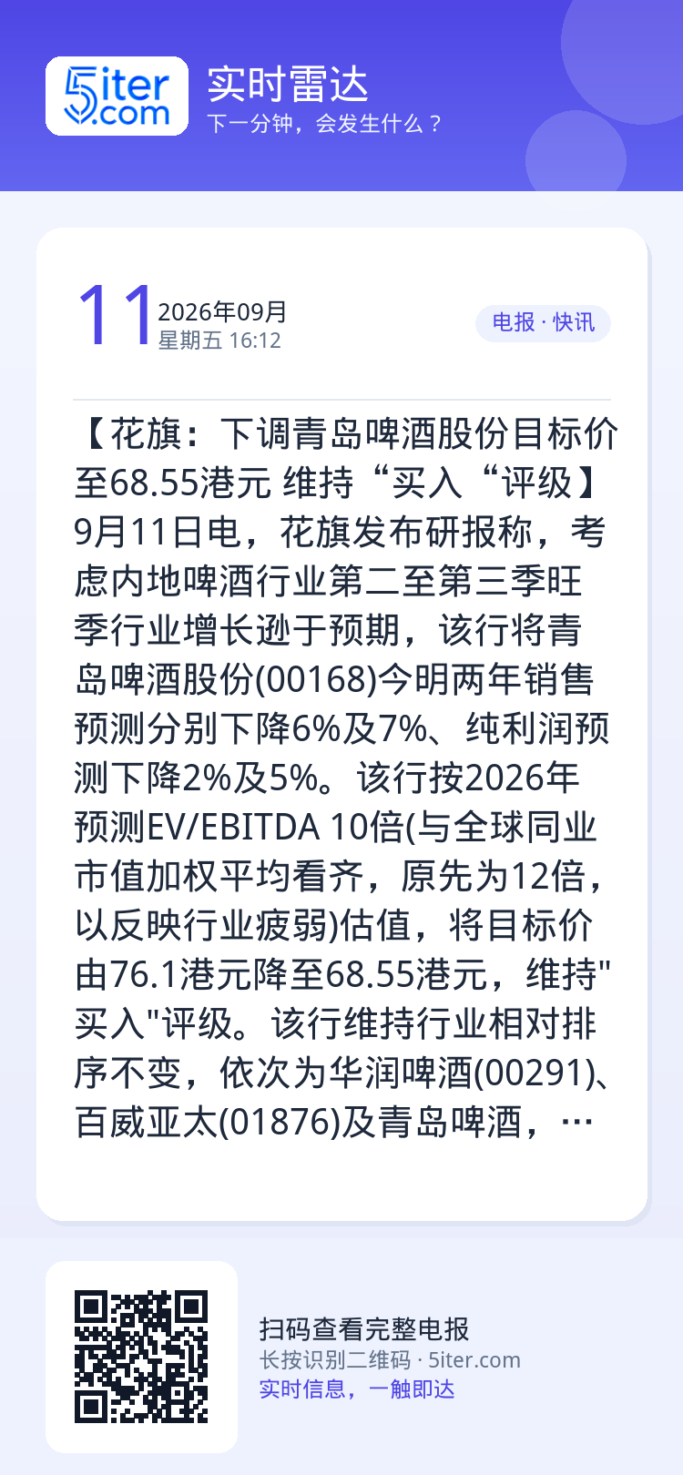 【花旗：下调青岛啤酒股份目标价至68.55港元 维持“买入“评级】9月11日电，花旗发布研报称，考虑内地啤酒行业第二至第