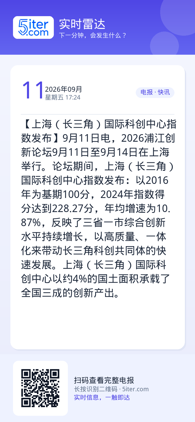 【上海（长三角）国际科创中心指数发布】9月11日电，2026浦江创新论坛9月11日至9月14日在上海举行。论坛期间，上海