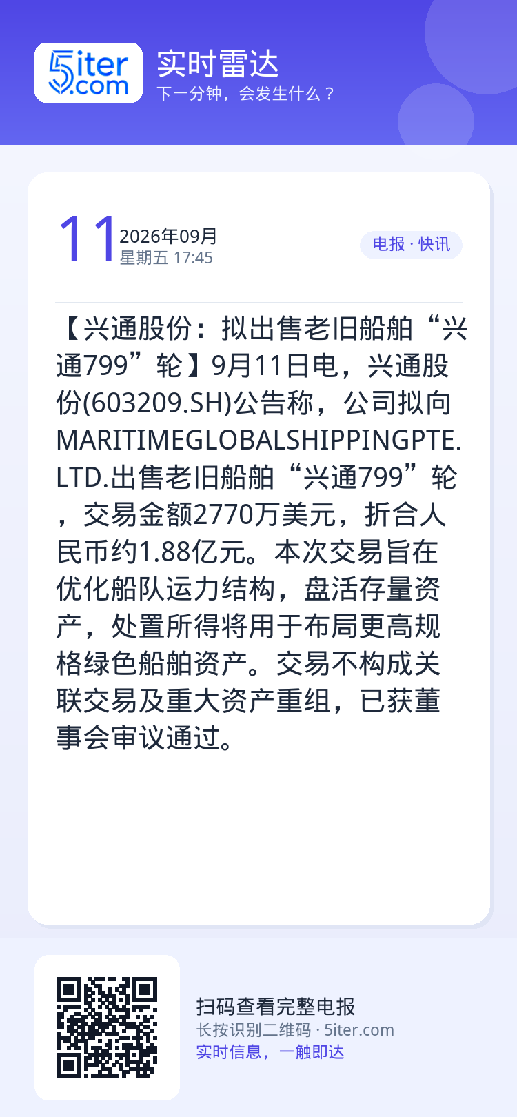 【兴通股份：拟出售老旧船舶“兴通799”轮】9月11日电，兴通股份(603209.SH)公告称，公司拟向MARITIME