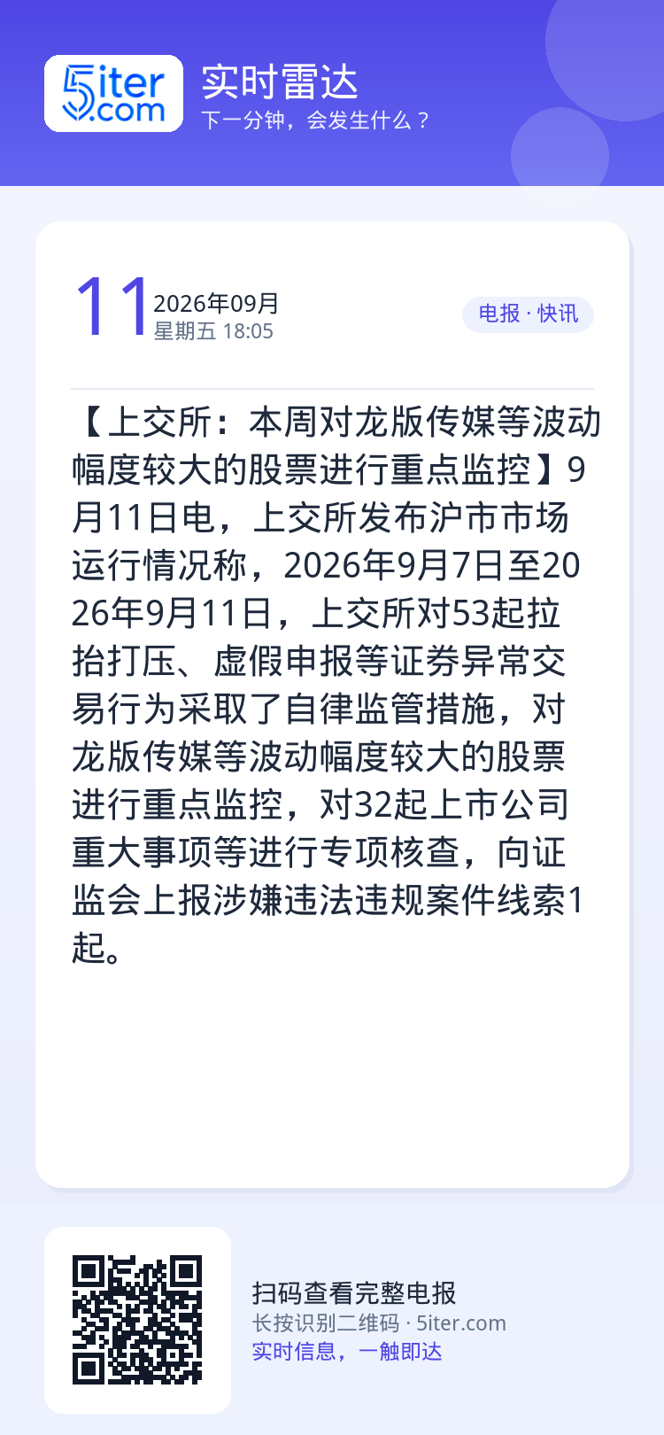 【上交所：本周对龙版传媒等波动幅度较大的股票进行重点监控】9月11日电，上交所发布沪市市场运行情况称，2026年9月7日