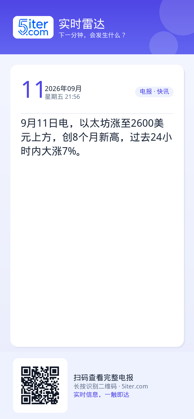 9月11日电，以太坊涨至2600美元上方，创8个月新高，过去24小时内大涨7%。