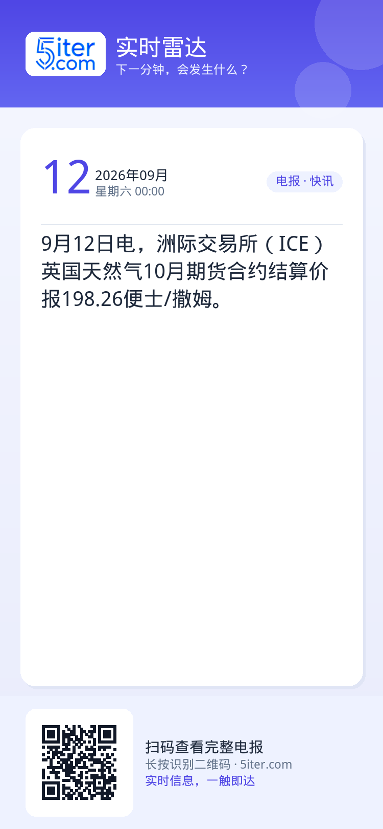 9月12日电，洲际交易所（ICE）英国天然气10月期货合约结算价报198.26便士/撒姆。