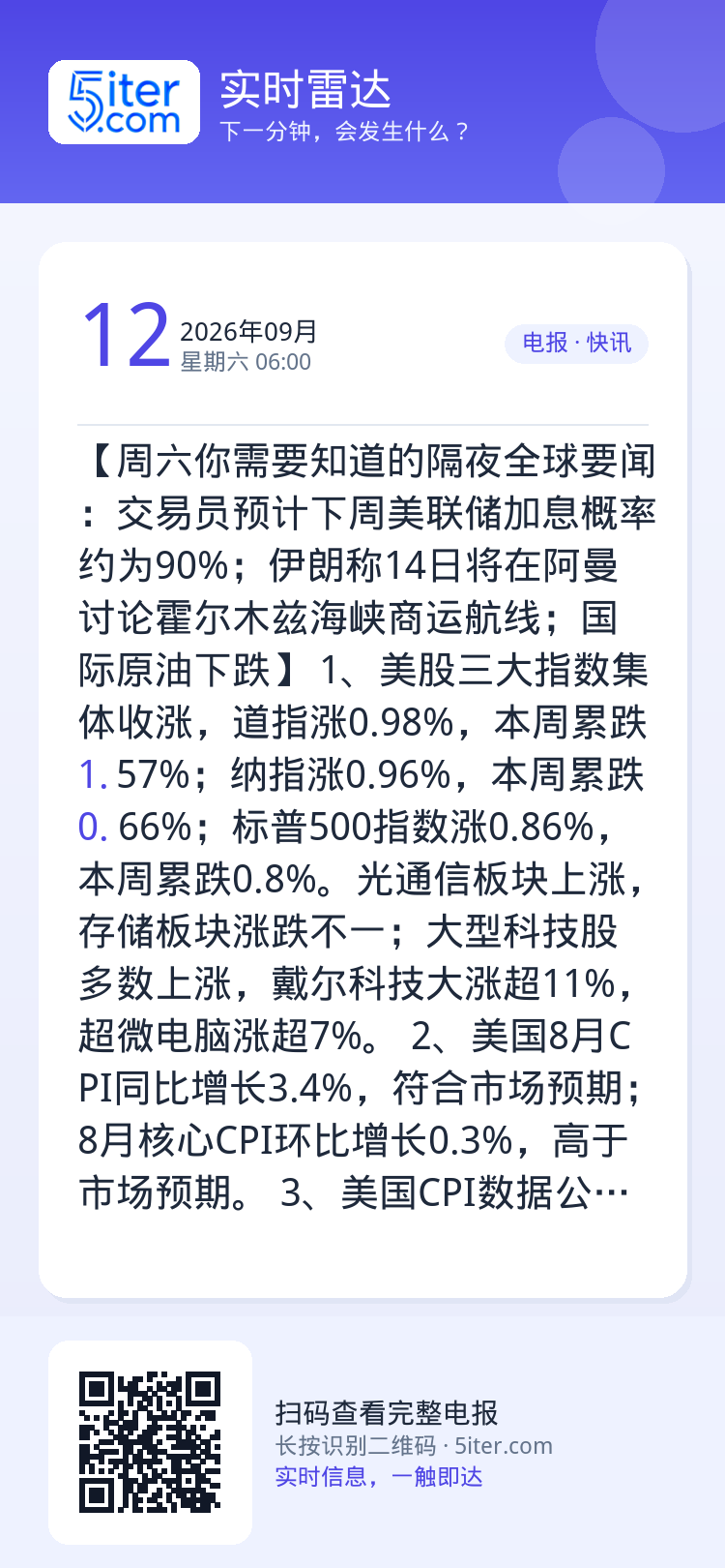 【周六你需要知道的隔夜全球要闻：交易员预计下周美联储加息概率约为90%；伊朗称14日将在阿曼讨论霍尔木兹海峡商运航线；国
