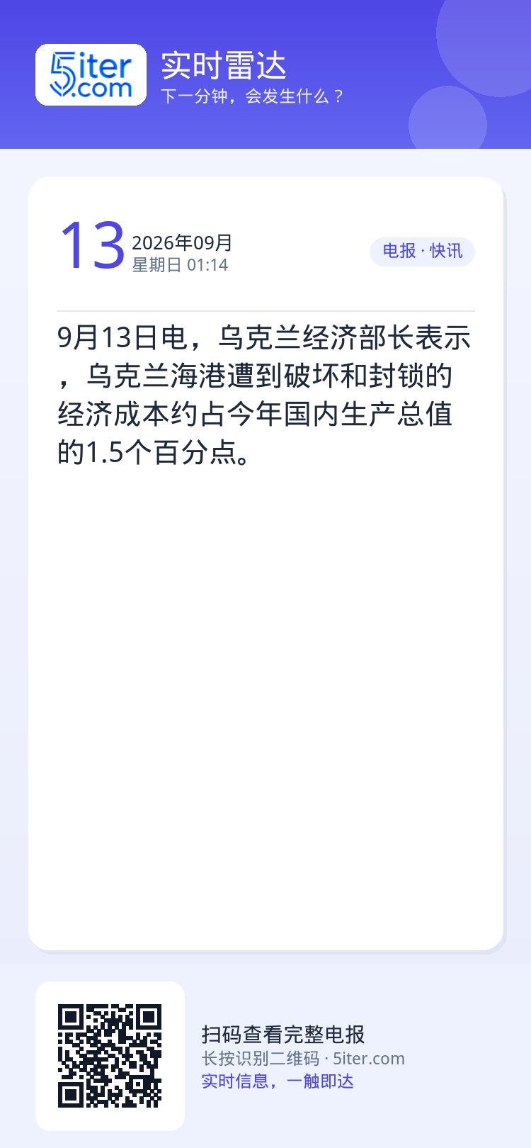 9月13日电，乌克兰经济部长表示，乌克兰海港遭到破坏和封锁的经济成本约占今年国内生产总值的1.5个百分点。