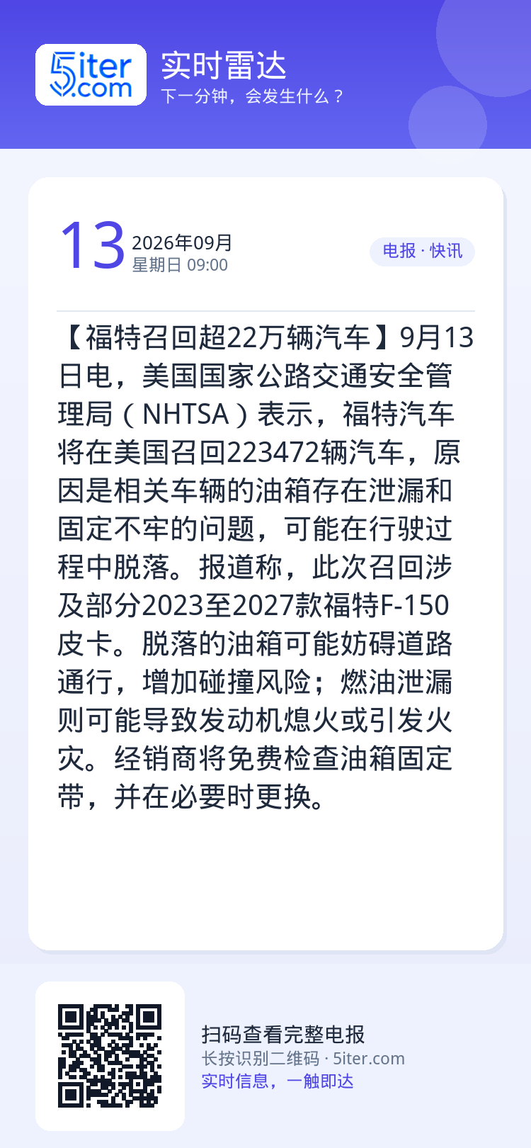 【福特召回超22万辆汽车】9月13日电，美国国家公路交通安全管理局（NHTSA）表示，福特汽车将在美国召回223472辆