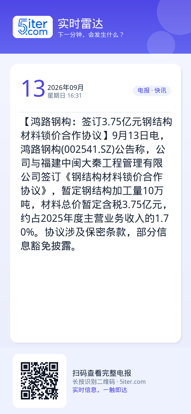 【鸿路钢构：签订3.75亿元钢结构材料锁价合作协议】9月13日电，鸿路钢构(002541.SZ)公告称，公司与福建中闽大