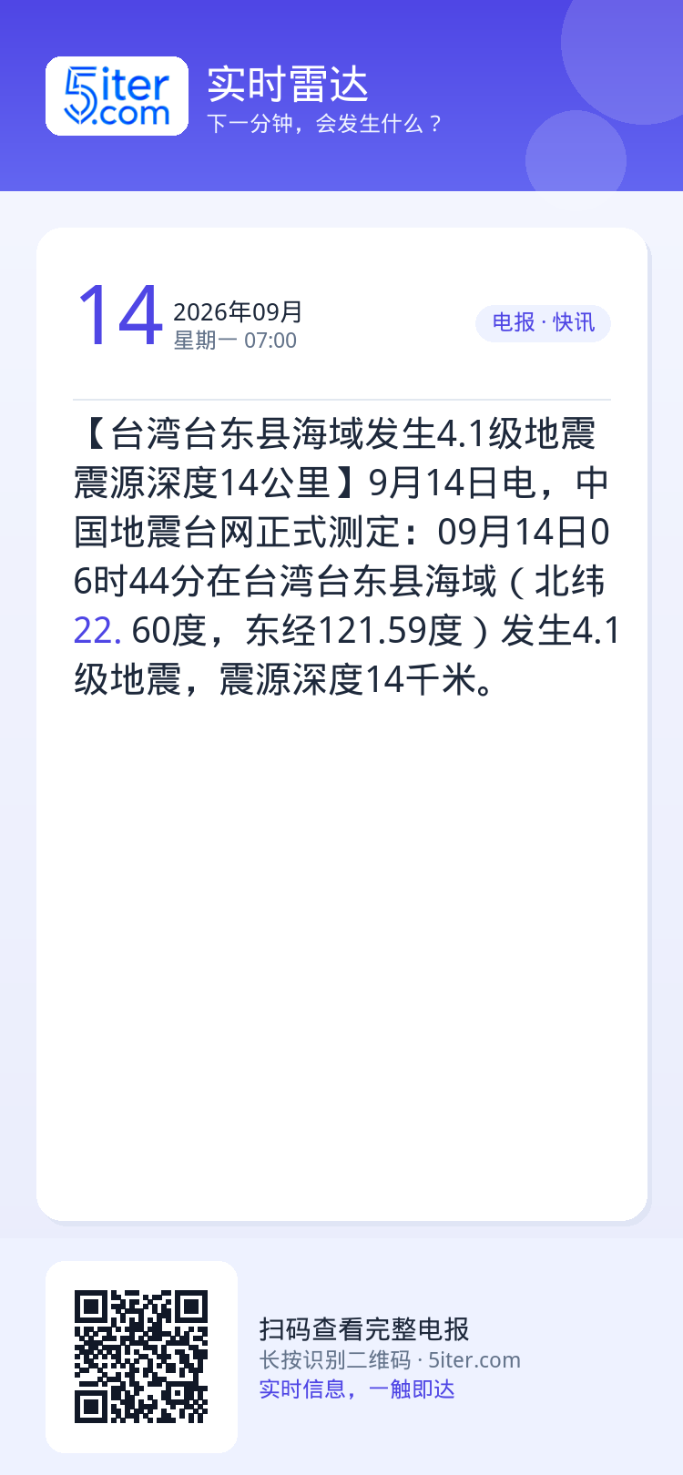 【台湾台东县海域发生4.1级地震 震源深度14公里】9月14日电，中国地震台网正式测定：09月14日06时44分在台湾台