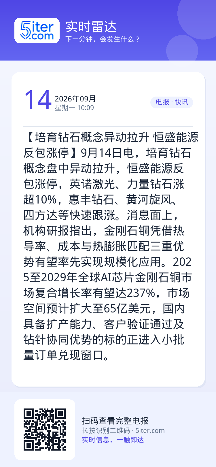 【培育钻石概念异动拉升 恒盛能源反包涨停】9月14日电，培育钻石概念盘中异动拉升，恒盛能源反包涨停，英诺激光、力量钻石涨