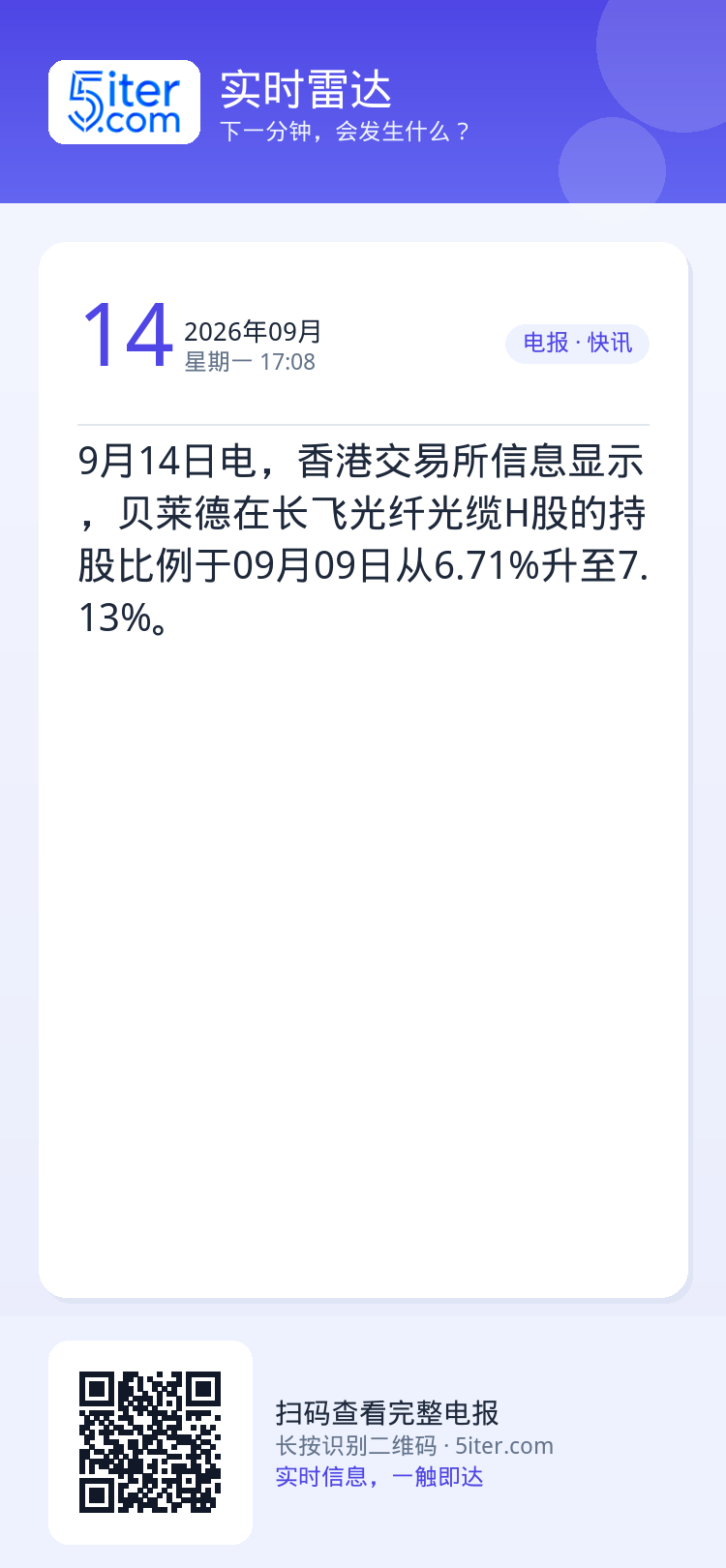 9月14日电，香港交易所信息显示，贝莱德在长飞光纤光缆H股的持股比例于09月09日从6.71%升至7.13%。