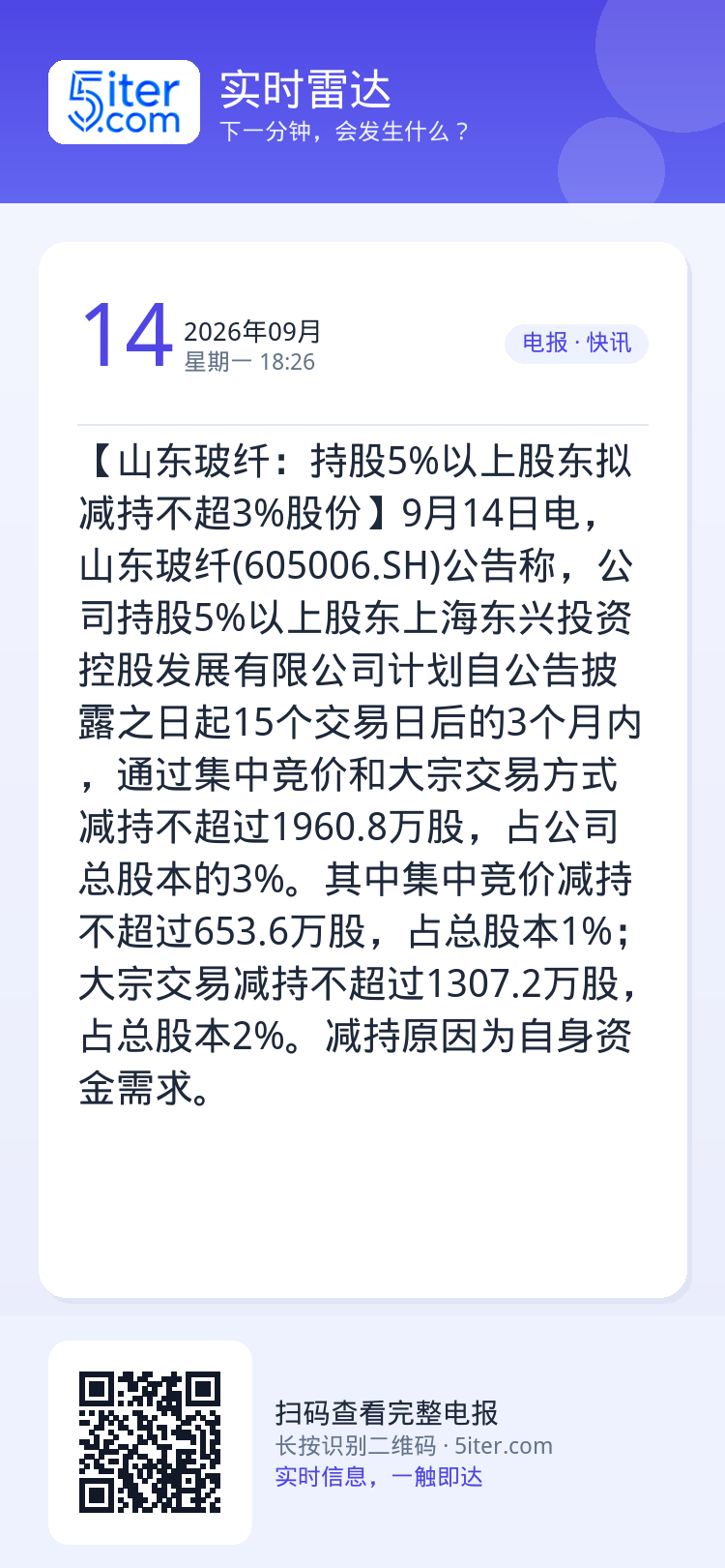 【山东玻纤：持股5%以上股东拟减持不超3%股份】9月14日电，山东玻纤(605006.SH)公告称，公司持股5%以上股东