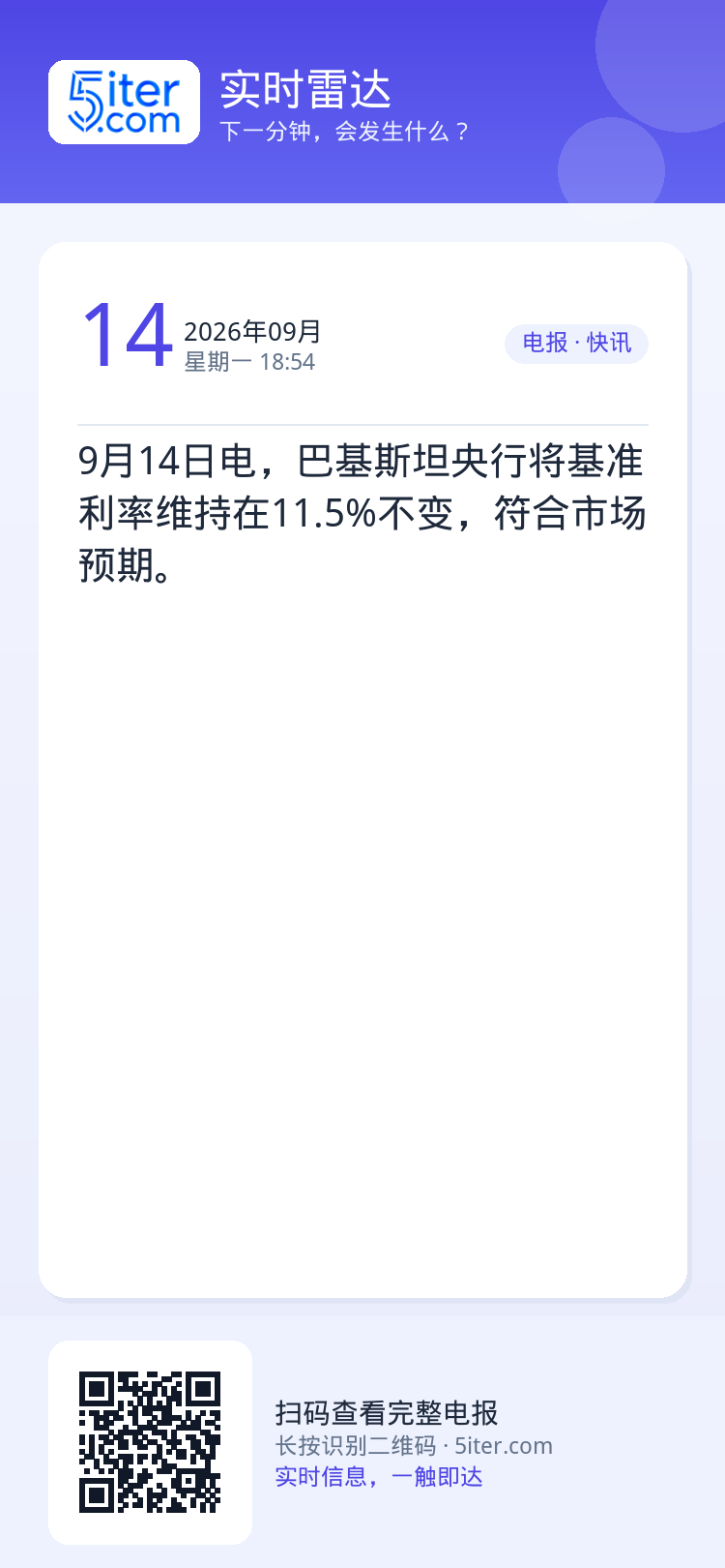 9月14日电，巴基斯坦央行将基准利率维持在11.5%不变，符合市场预期。