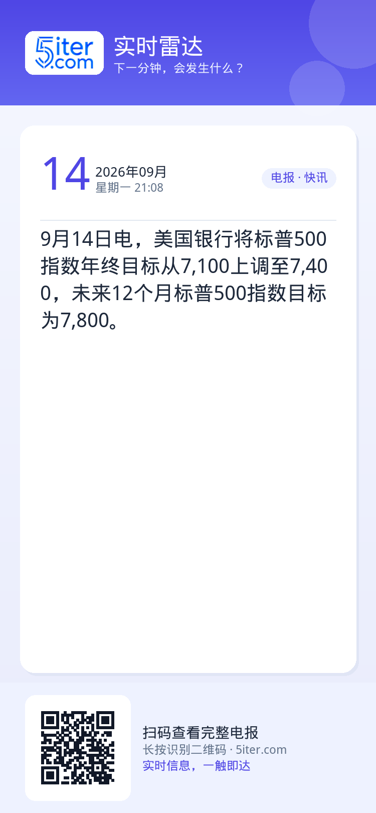 9月14日电，美国银行将标普500指数年终目标从7,100上调至7,400，未来12个月标普500指数目标为7,800。