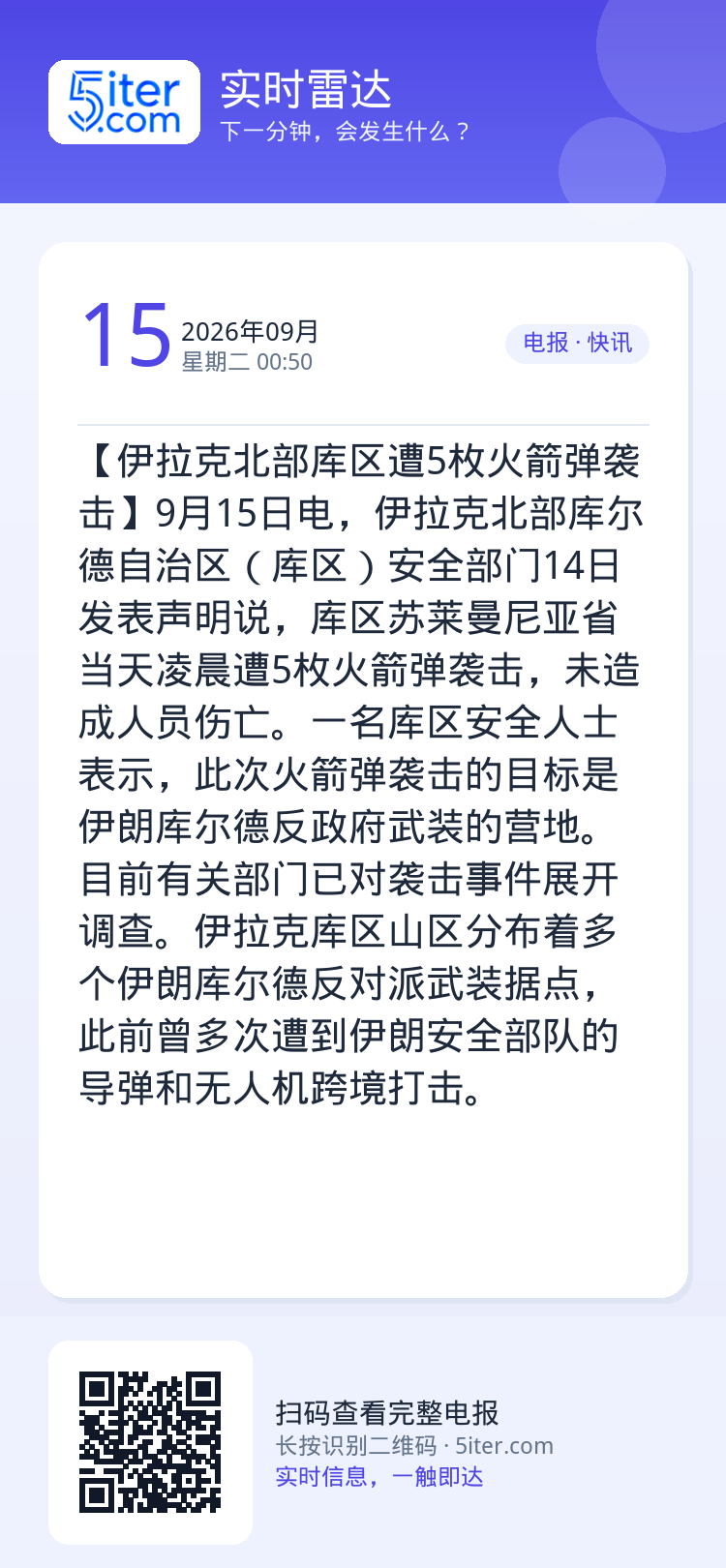 【伊拉克北部库区遭5枚火箭弹袭击】9月15日电，伊拉克北部库尔德自治区（库区）安全部门14日发表声明说，库区苏莱曼尼亚省