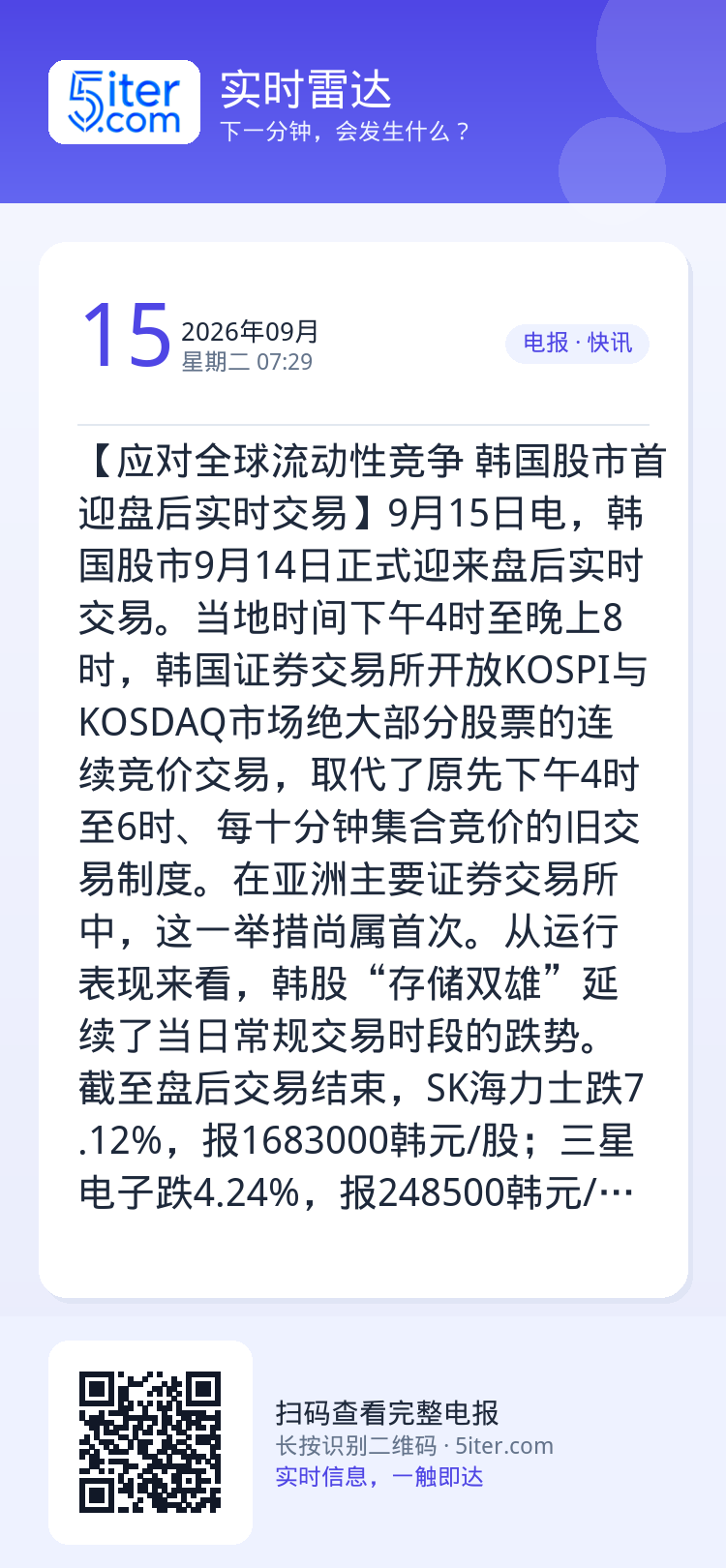 【应对全球流动性竞争 韩国股市首迎盘后实时交易】9月15日电，韩国股市9月14日正式迎来盘后实时交易。当地时间下午4时至
