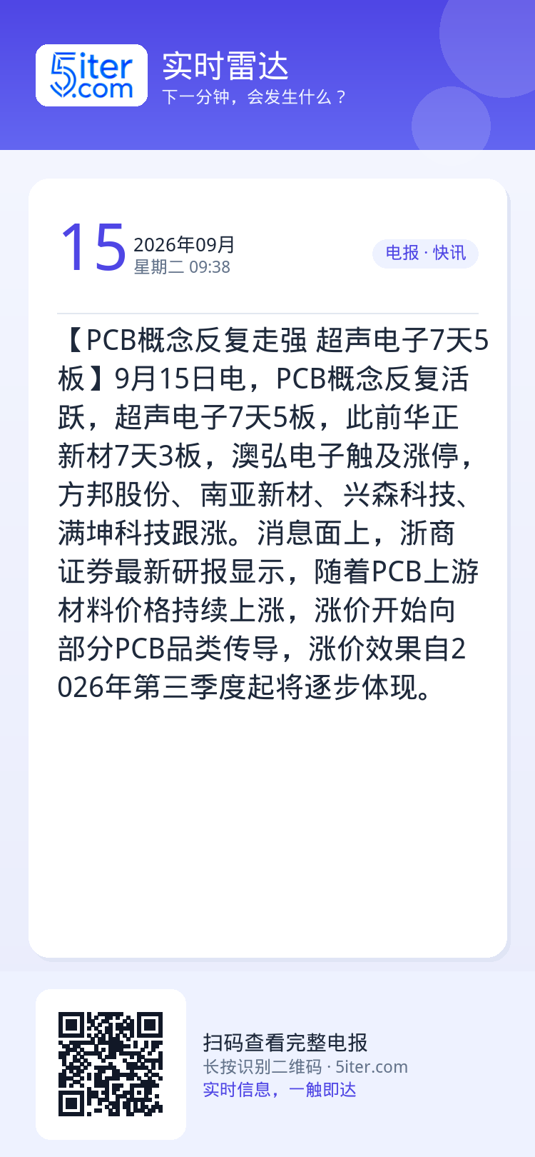 【PCB概念反复走强 超声电子7天5板】9月15日电，PCB概念反复活跃，超声电子7天5板，此前华正新材7天3板，澳弘电