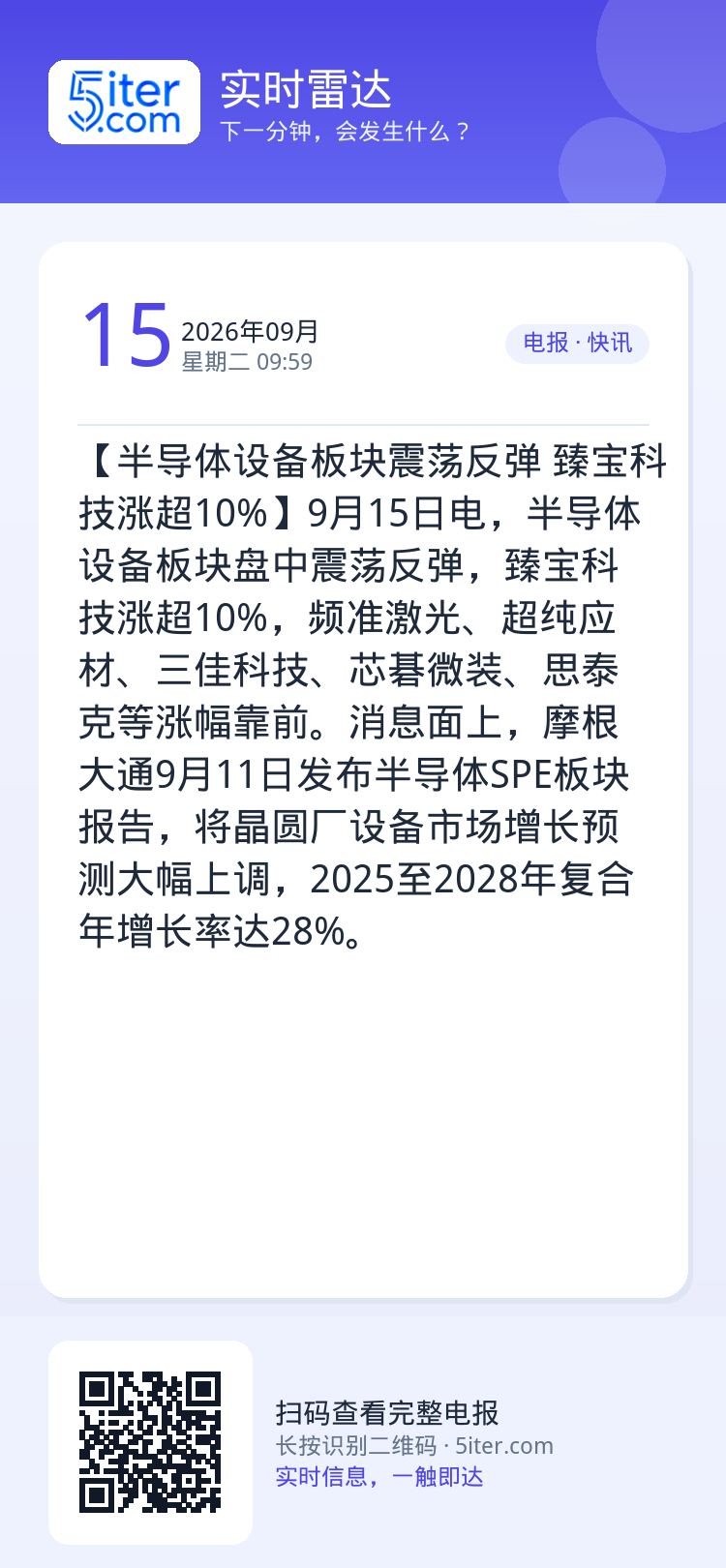 【半导体设备板块震荡反弹 臻宝科技涨超10%】9月15日电，半导体设备板块盘中震荡反弹，臻宝科技涨超10%，频准激光、超
