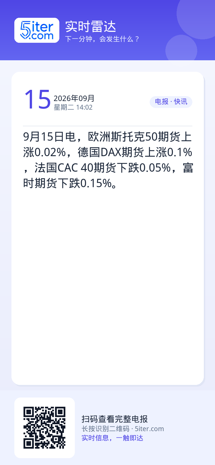 9月15日电，欧洲斯托克50期货上涨0.02%，德国DAX期货上涨0.1%，法国CAC 40期货下跌0.05%，富时期货