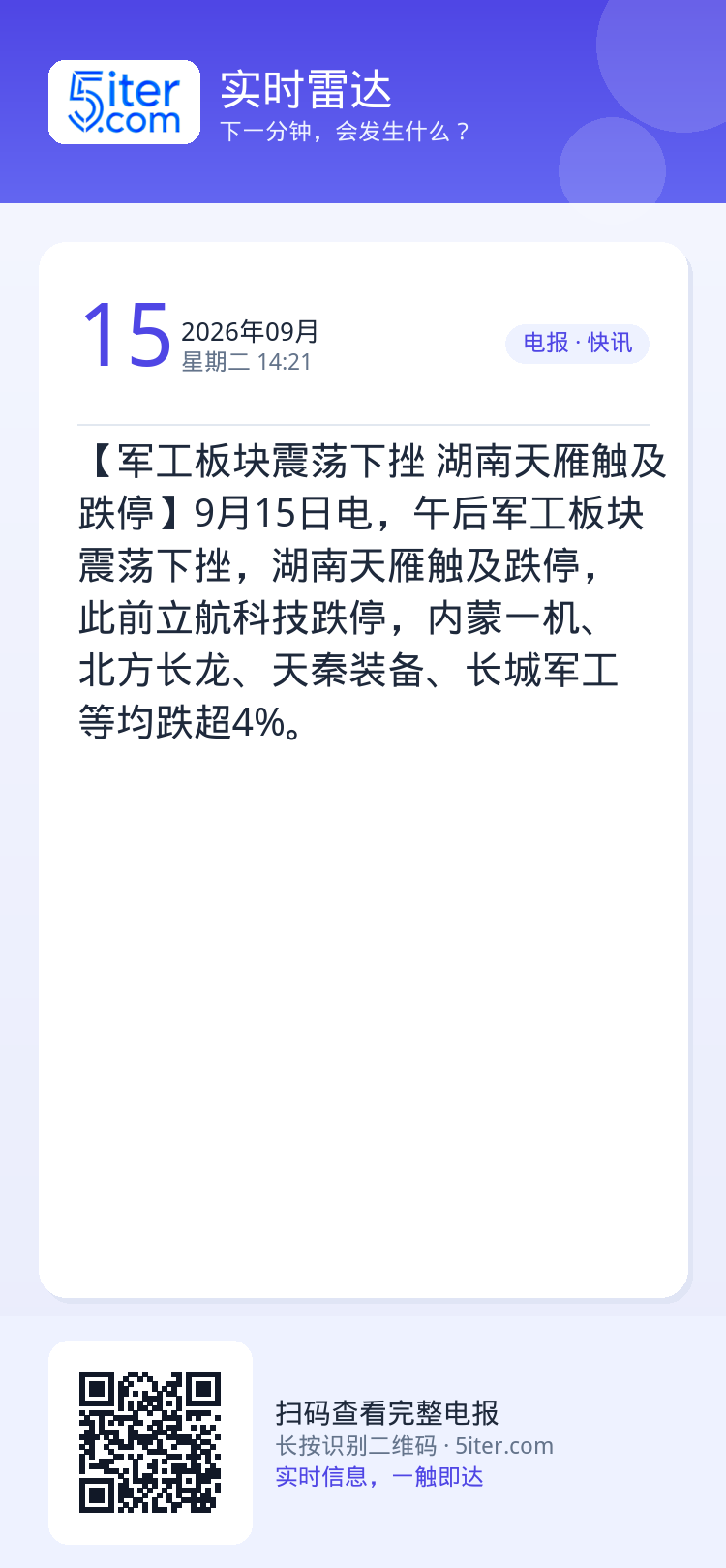 【军工板块震荡下挫 湖南天雁触及跌停】9月15日电，午后军工板块震荡下挫，湖南天雁触及跌停，此前立航科技跌停，内蒙一机、
