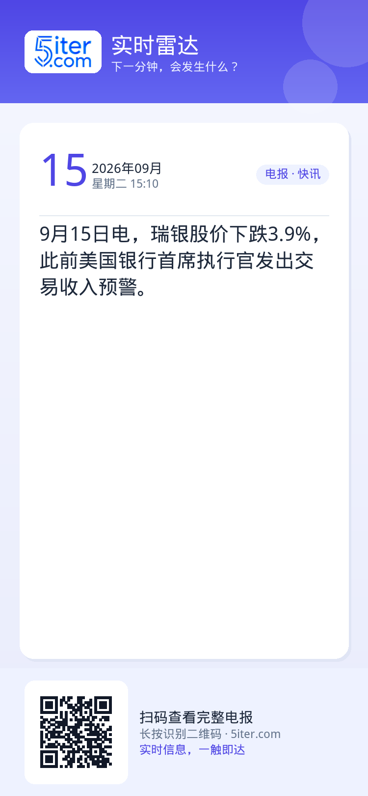 9月15日电，瑞银股价下跌3.9%，此前美国银行首席执行官发出交易收入预警。
