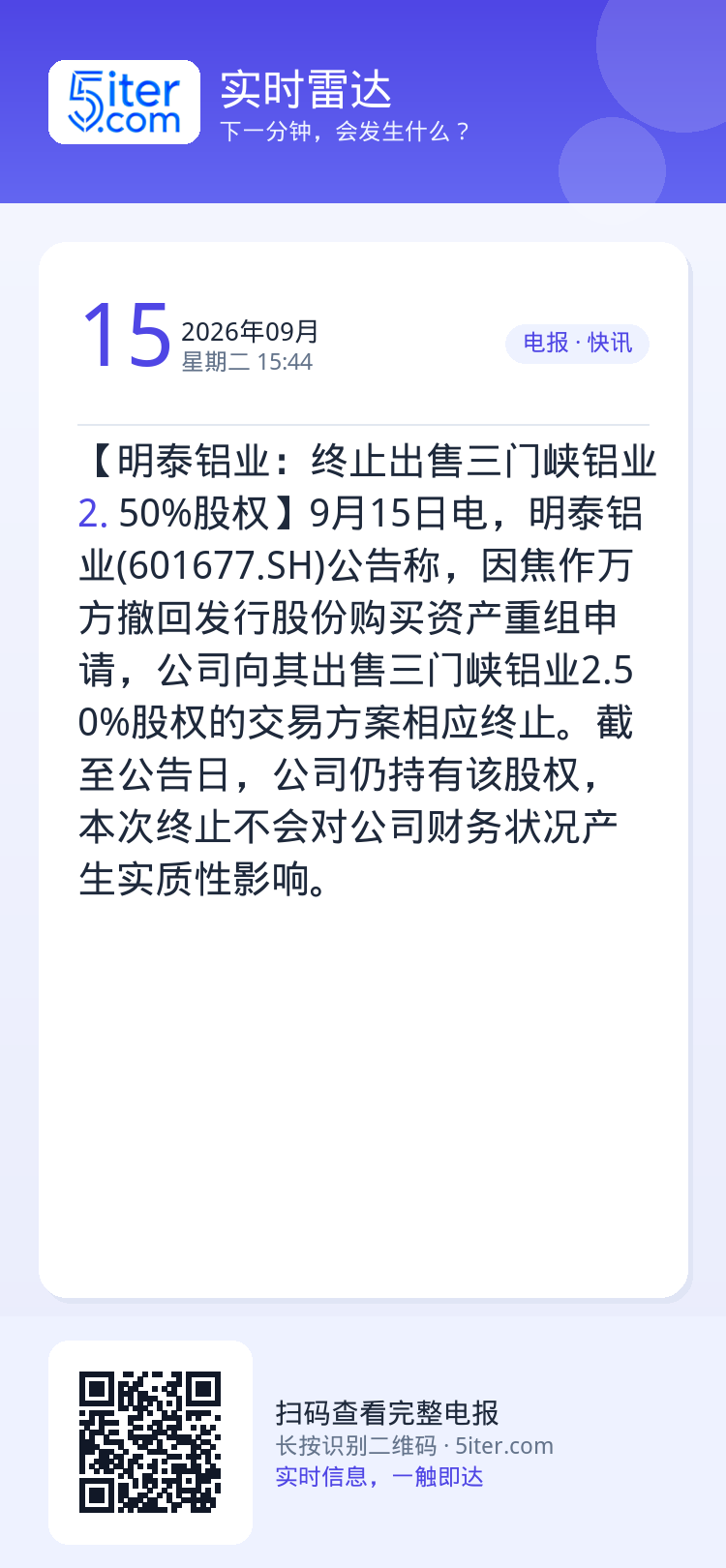 【明泰铝业：终止出售三门峡铝业2.50%股权】9月15日电，明泰铝业(601677.SH)公告称，因焦作万方撤回发行股份
