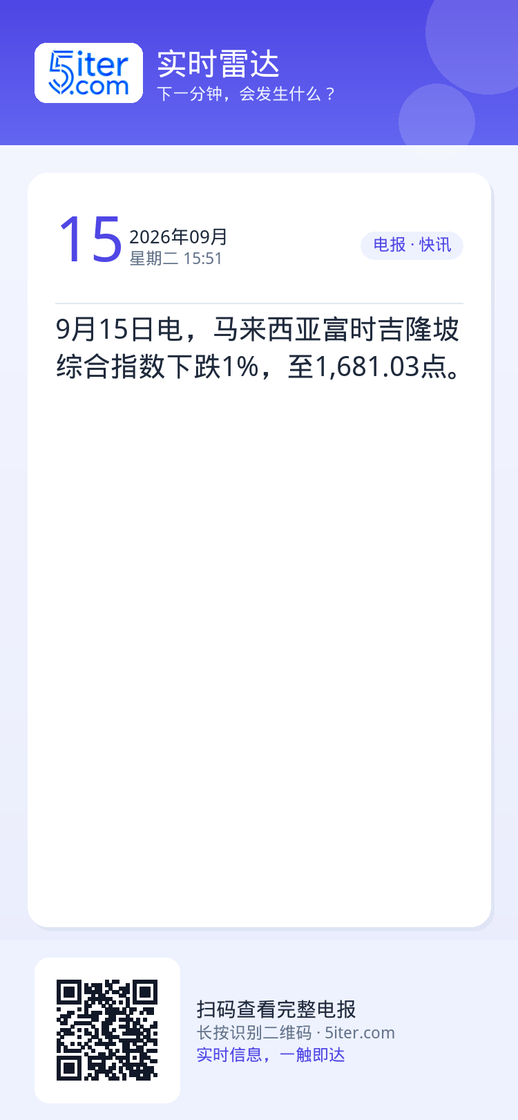 9月15日电，马来西亚富时吉隆坡综合指数下跌1%，至1,681.03点。