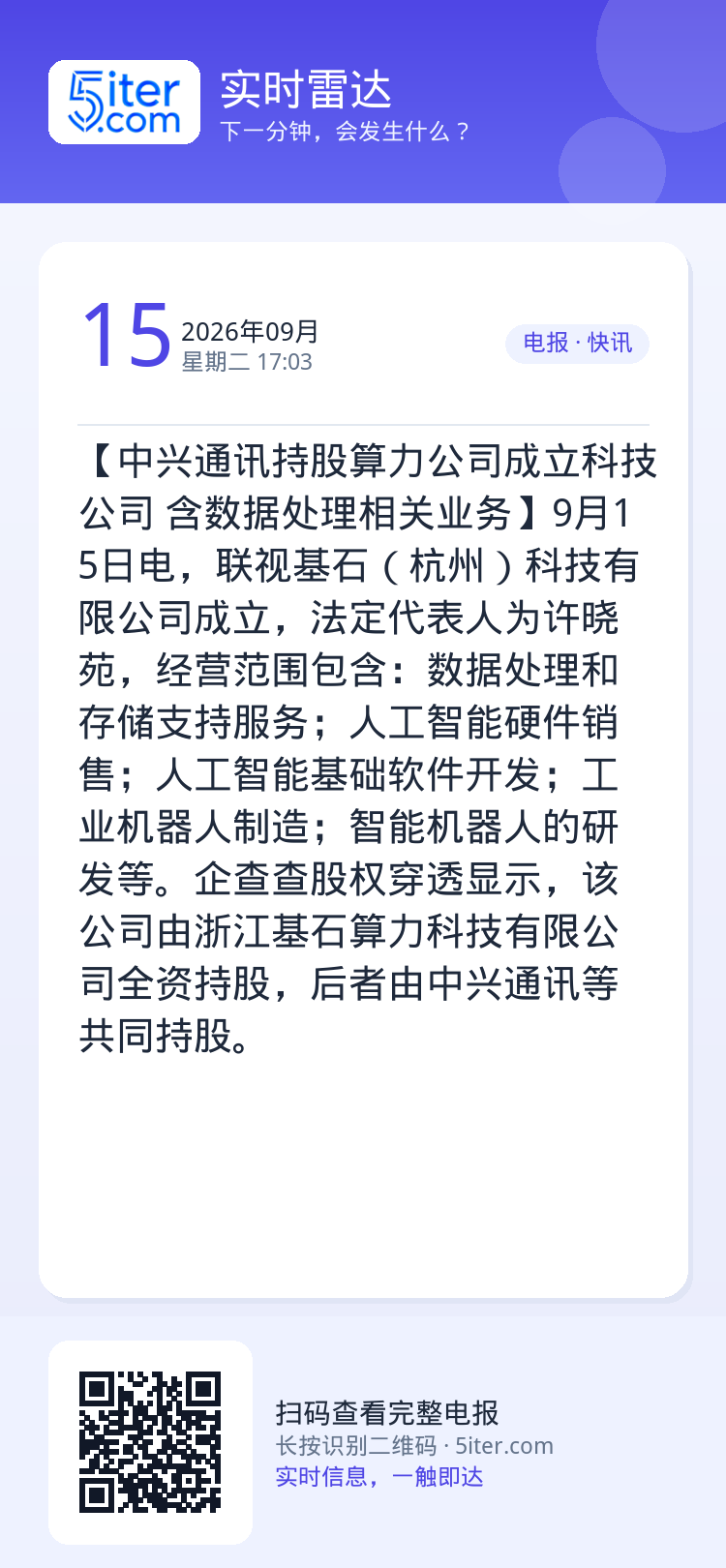 【中兴通讯持股算力公司成立科技公司 含数据处理相关业务】9月15日电，联视基石（杭州）科技有限公司成立，法定代表人为许晓