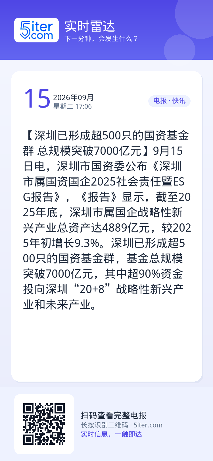 【深圳已形成超500只的国资基金群 总规模突破7000亿元】9月15日电，深圳市国资委公布《深圳市属国资国企2025社会