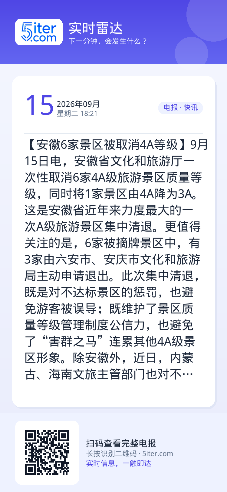 【安徽6家景区被取消4A等级】9月15日电，安徽省文化和旅游厅一次性取消6家4A级旅游景区质量等级，同时将1家景区由4A