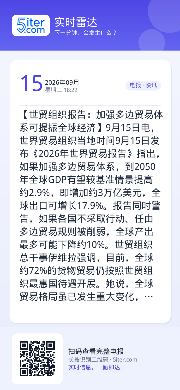 【世贸组织报告：加强多边贸易体系可提振全球经济】9月15日电，世界贸易组织当地时间9月15日发布《2026年世界贸易报告