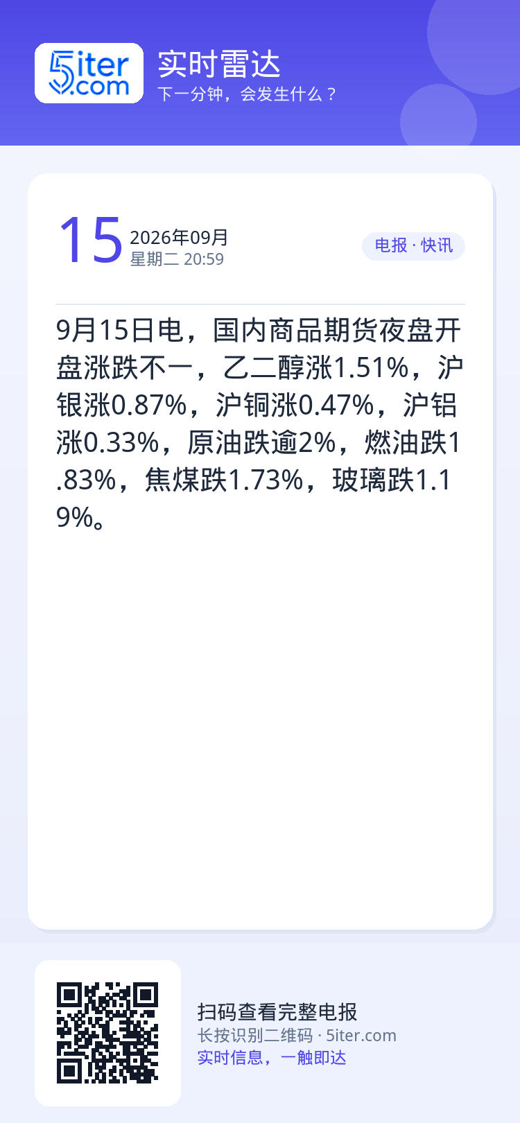 9月15日电，国内商品期货夜盘开盘涨跌不一，乙二醇涨1.51%，沪银涨0.87%，沪铜涨0.47%，沪铝涨0.33%，原