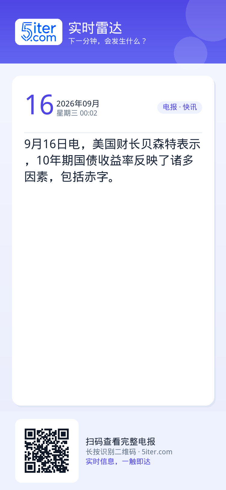 9月16日电，美国财长贝森特表示，10年期国债收益率反映了诸多因素，包括赤字。