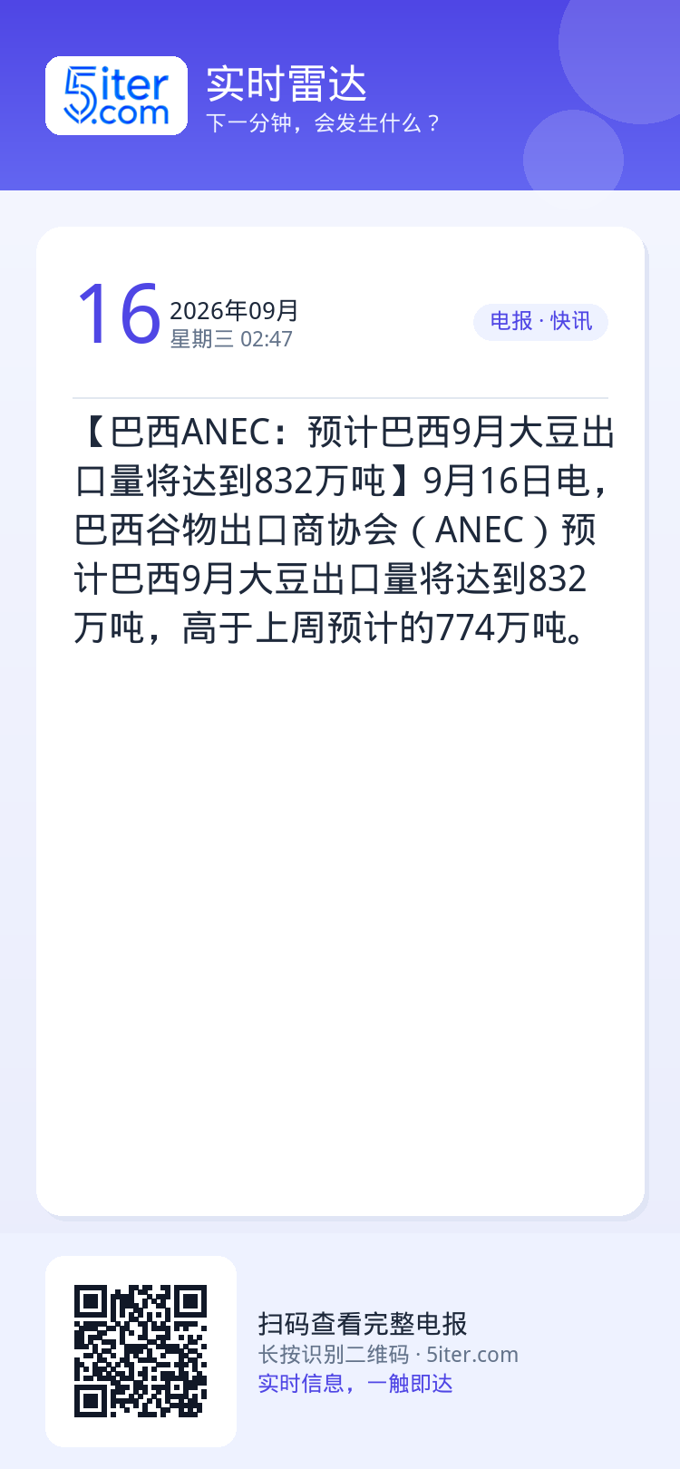 【巴西ANEC：预计巴西9月大豆出口量将达到832万吨】9月16日电，巴西谷物出口商协会（ANEC）预计巴西9月大豆出口