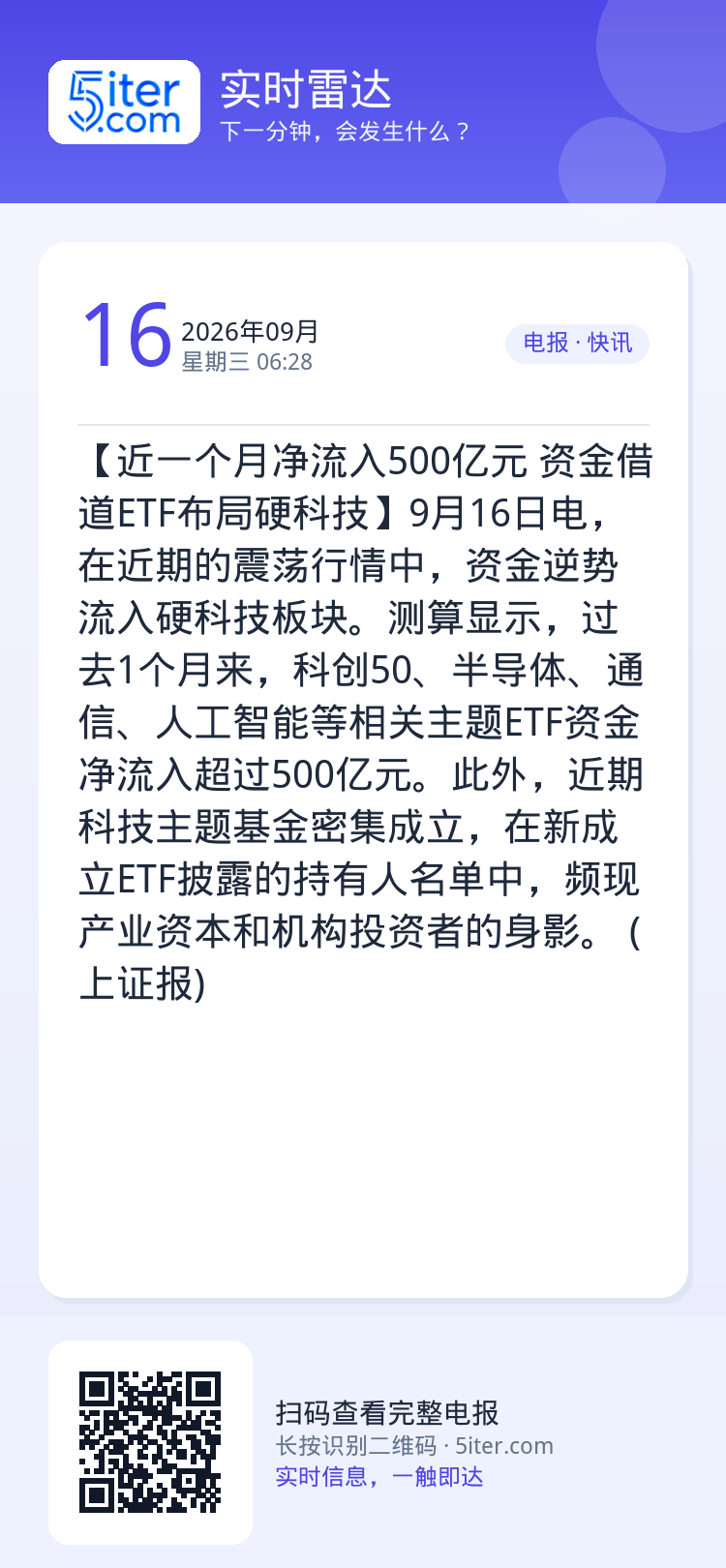 【近一个月净流入500亿元 资金借道ETF布局硬科技】9月16日电，在近期的震荡行情中，资金逆势流入硬科技板块。测算显示