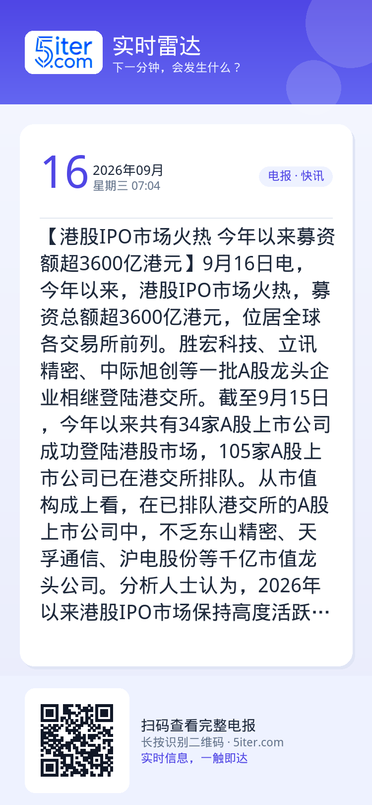 【港股IPO市场火热 今年以来募资额超3600亿港元】9月16日电，今年以来，港股IPO市场火热，募资总额超3600亿港