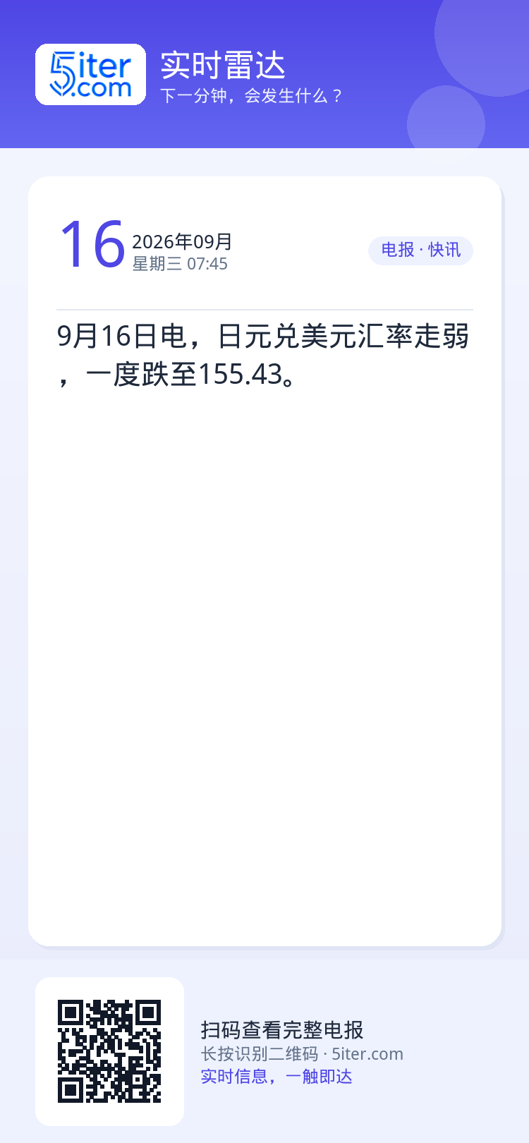 9月16日电，日元兑美元汇率走弱，一度跌至155.43。