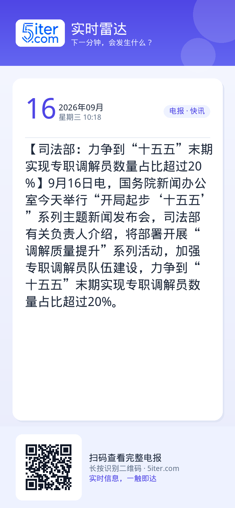 【司法部：力争到“十五五”末期实现专职调解员数量占比超过20%】9月16日电，国务院新闻办公室今天举行“开局起步‘十五五