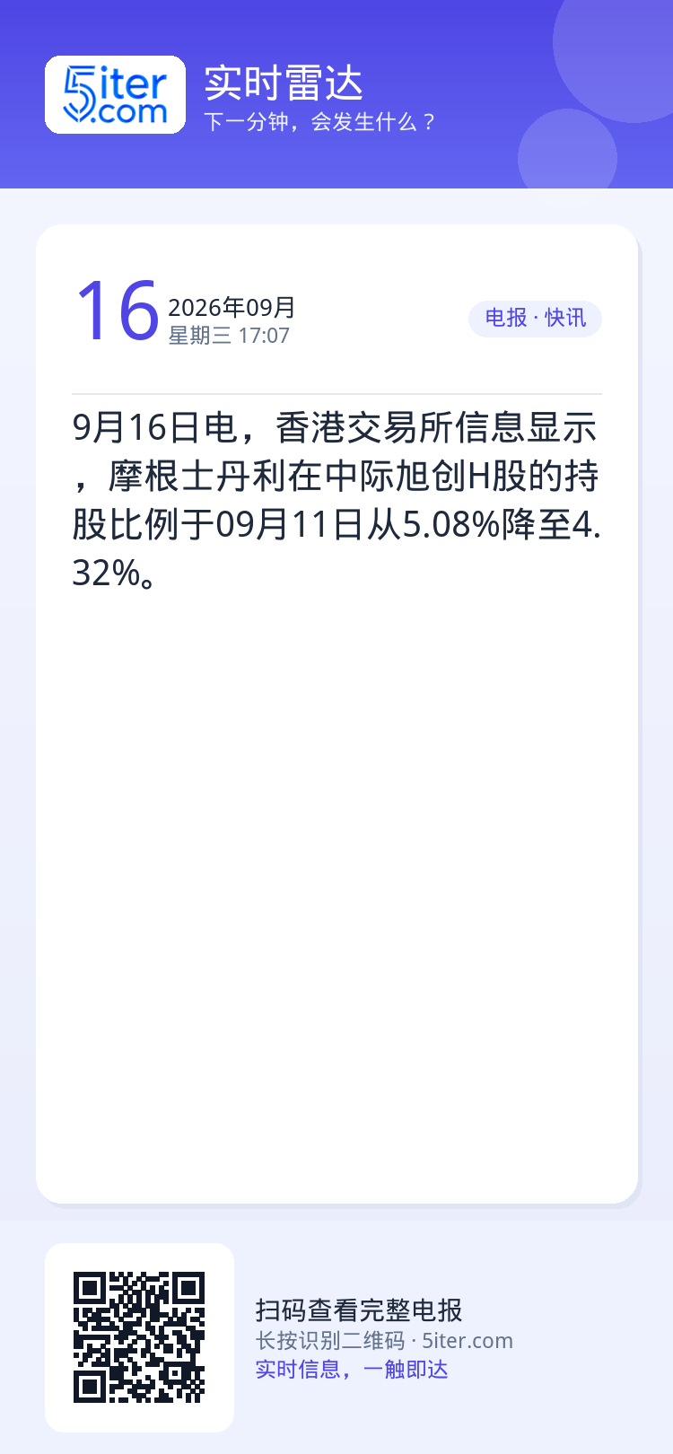 9月16日电，香港交易所信息显示，摩根士丹利在中际旭创H股的持股比例于09月11日从5.08%降至4.32%。