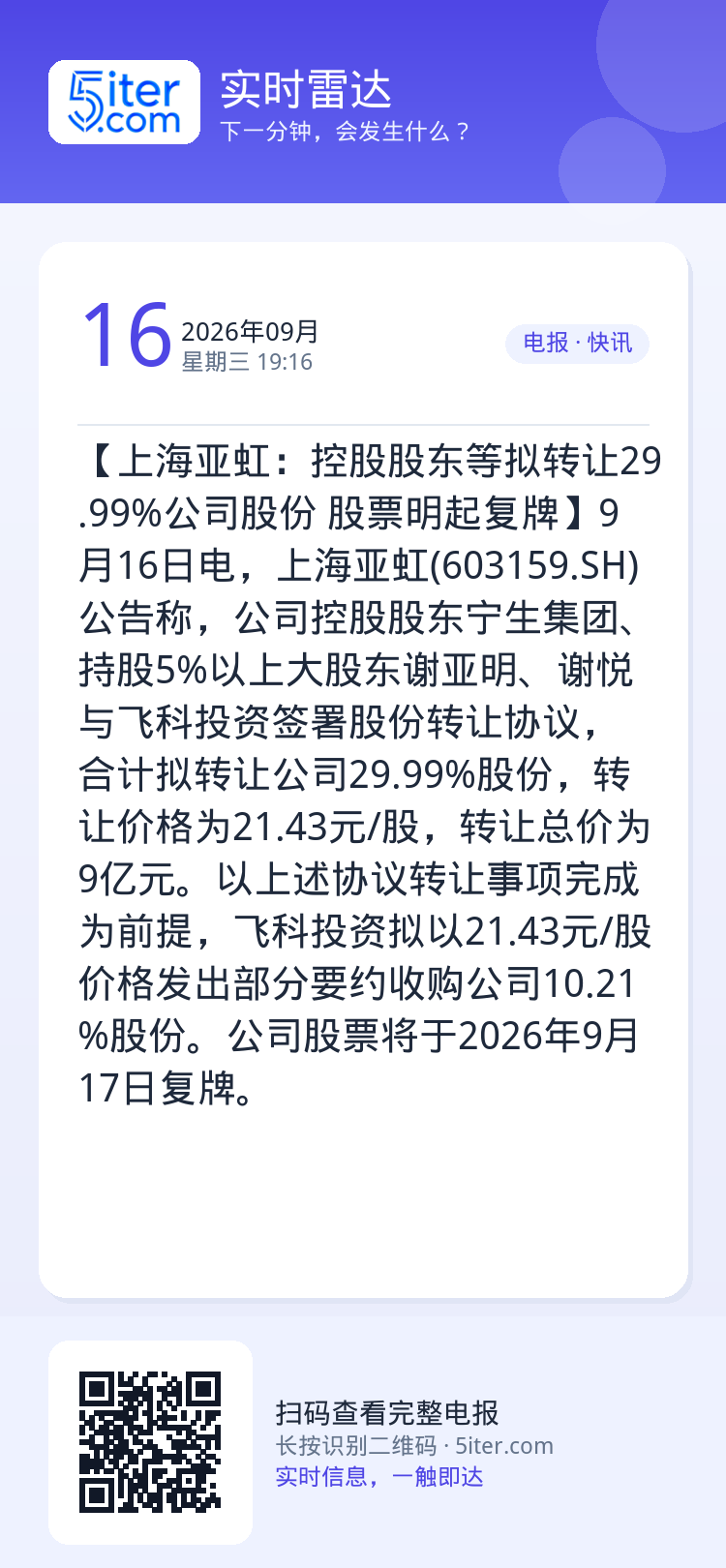 【上海亚虹：控股股东等拟转让29.99%公司股份 股票明起复牌】9月16日电，上海亚虹(603159.SH)公告称，公司