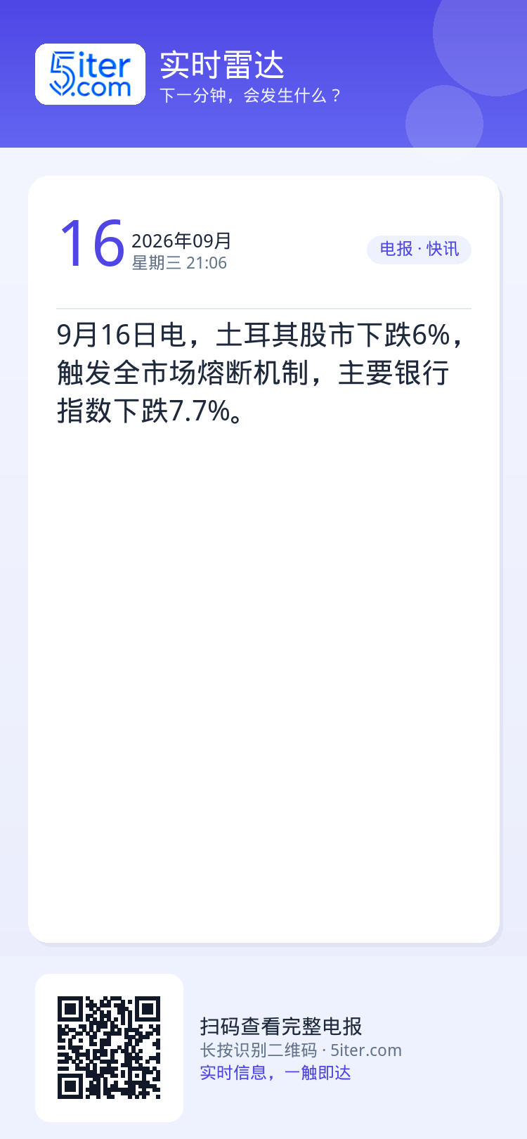 9月16日电，土耳其股市下跌6%，触发全市场熔断机制，主要银行指数下跌7.7%。
